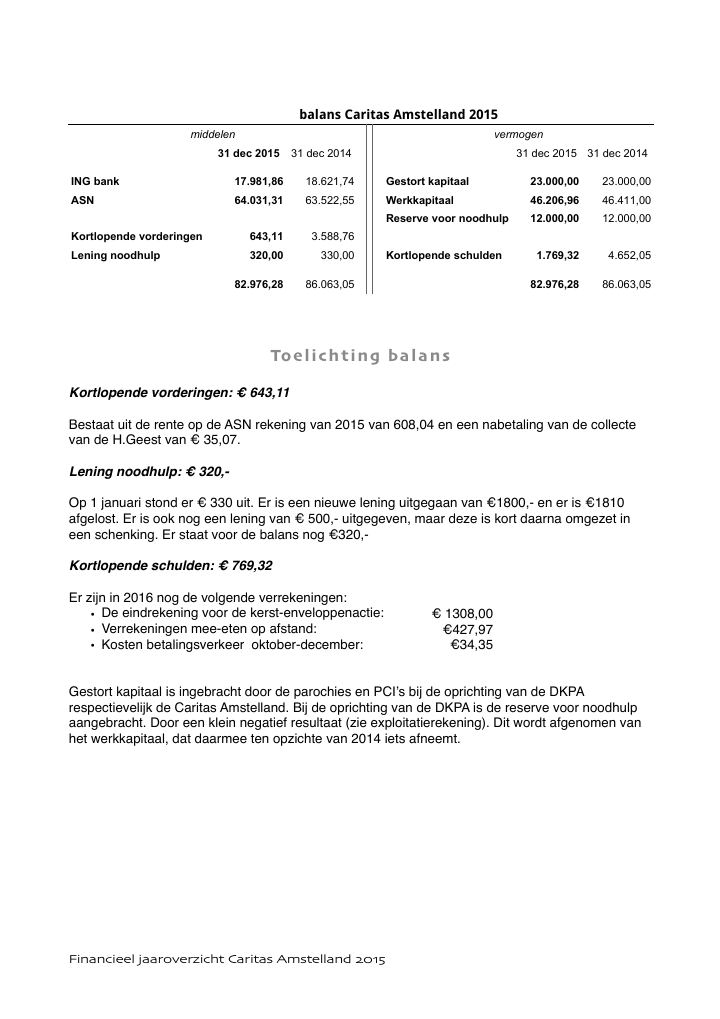 Primera página de Financieel jaaroverzicht Caritas Amstelland 2015