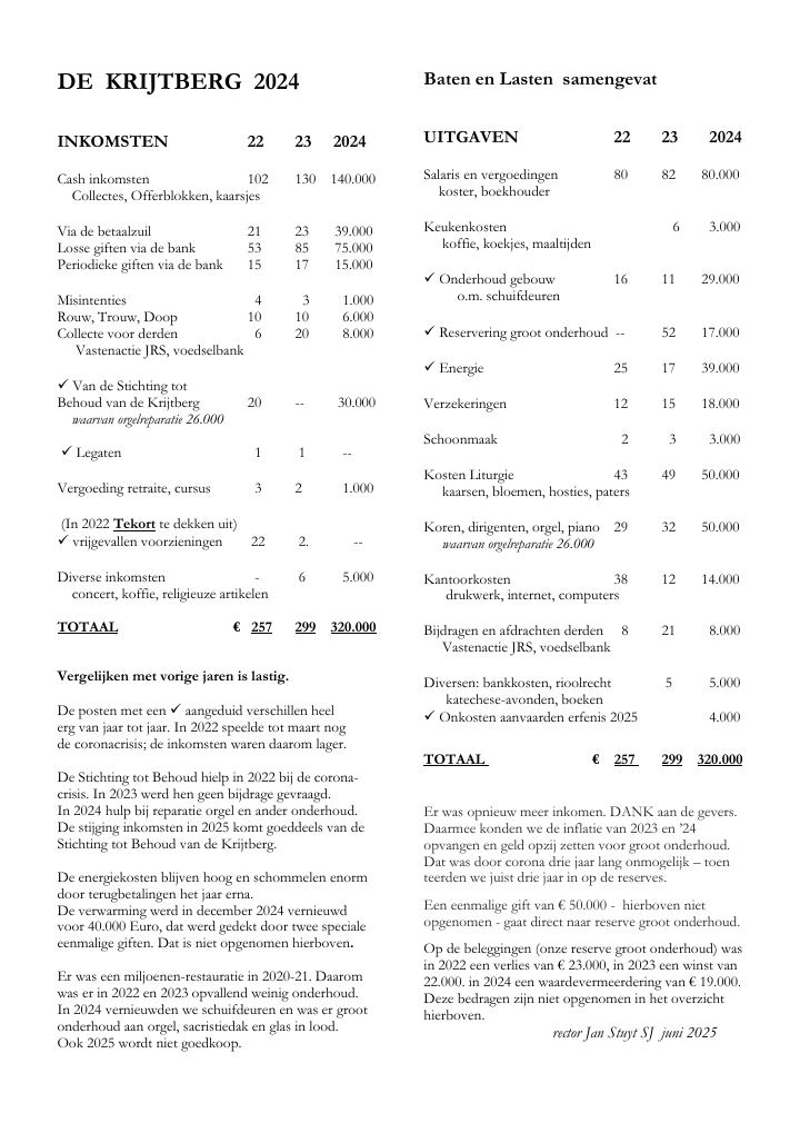 First page of DE KRIJTBERG
